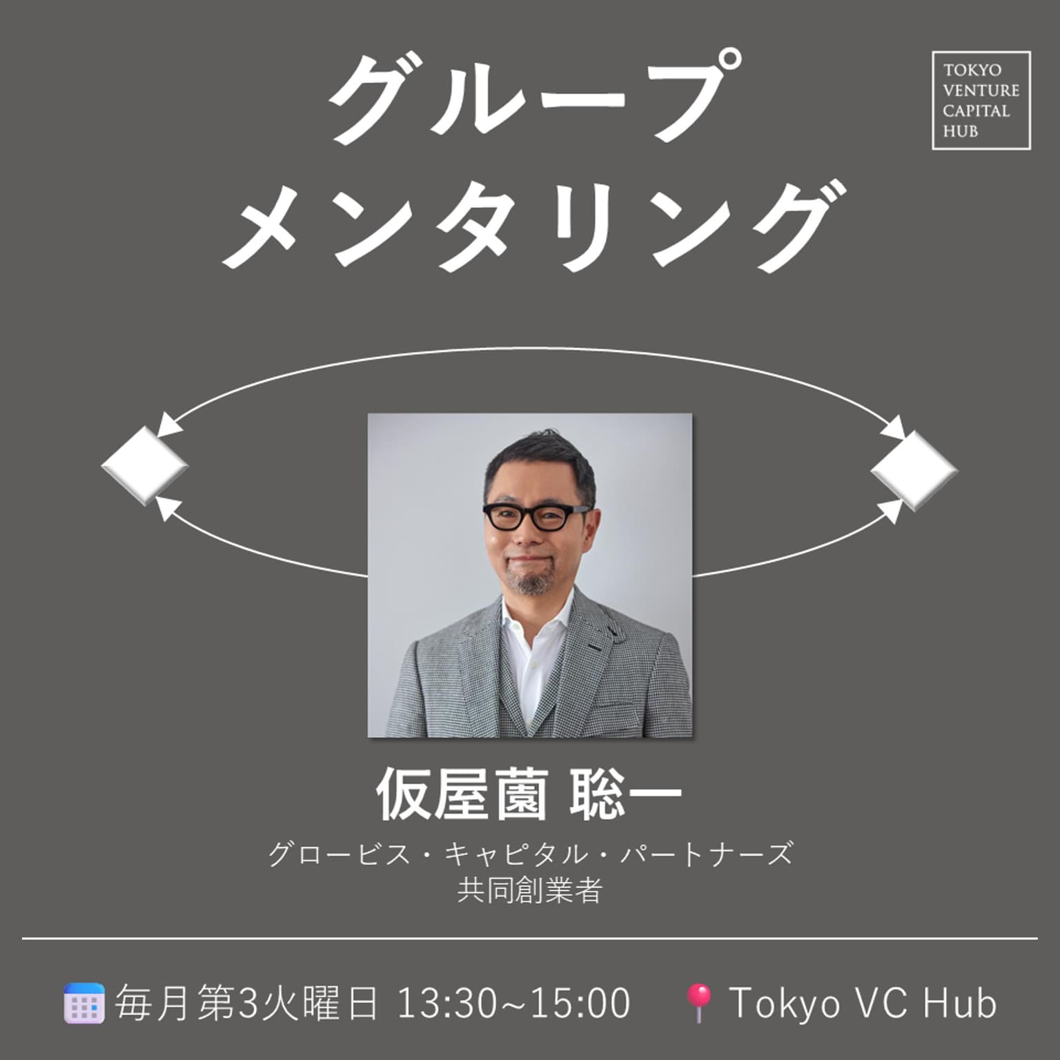 【残枠: 1社】グループメンタリング#17(メンター: 仮屋薗 聡一氏)