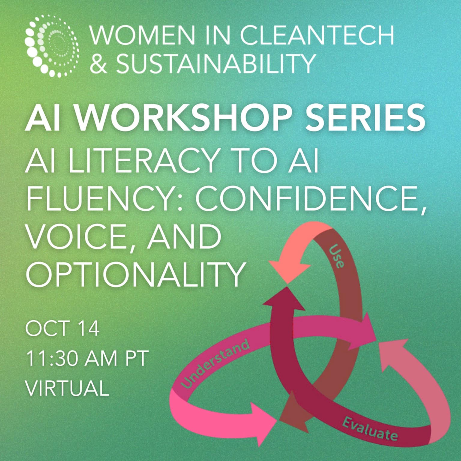 AI Literacy to AI Fluency: Confidence, Voice, and Optionality