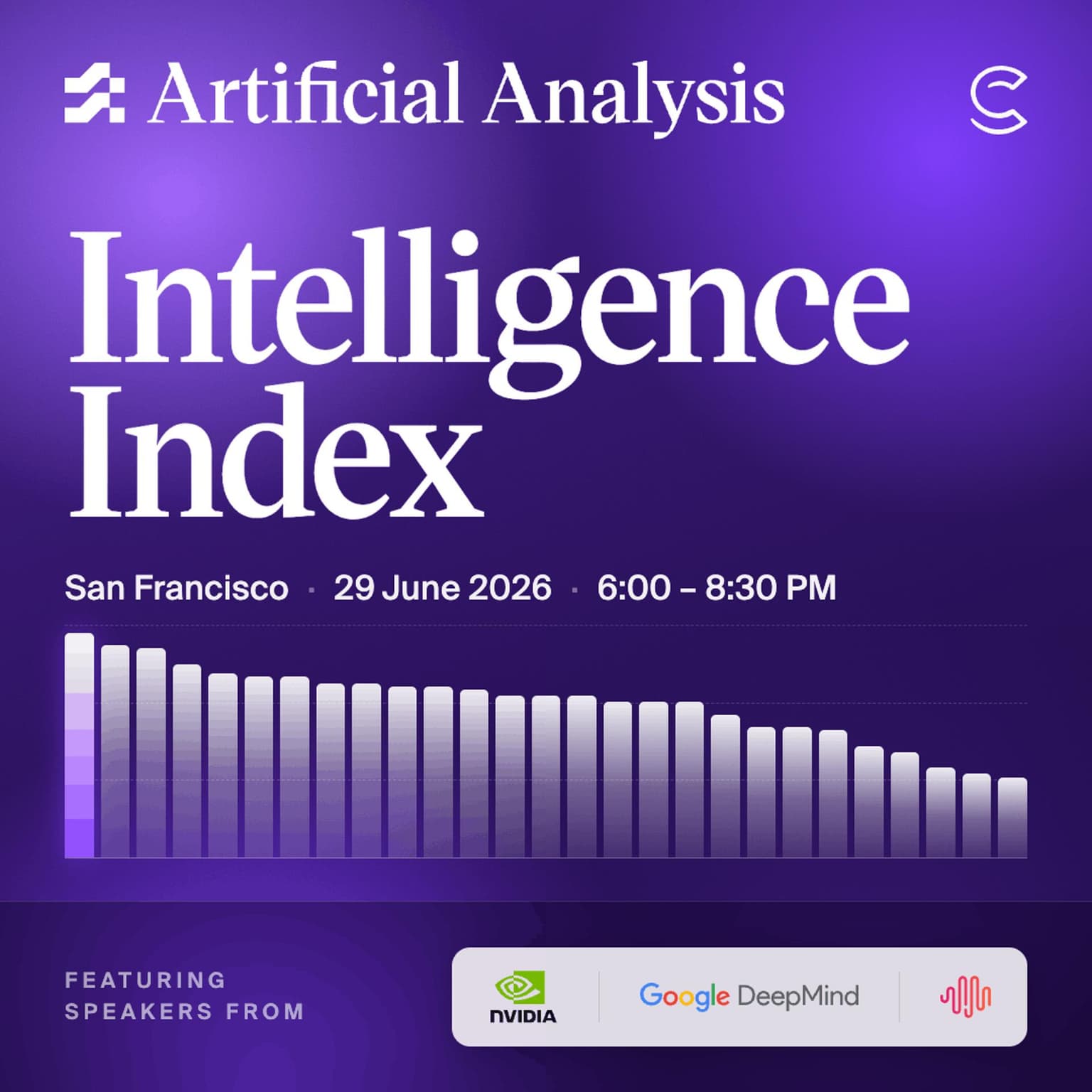 Artificial Analysis Intelligence Index