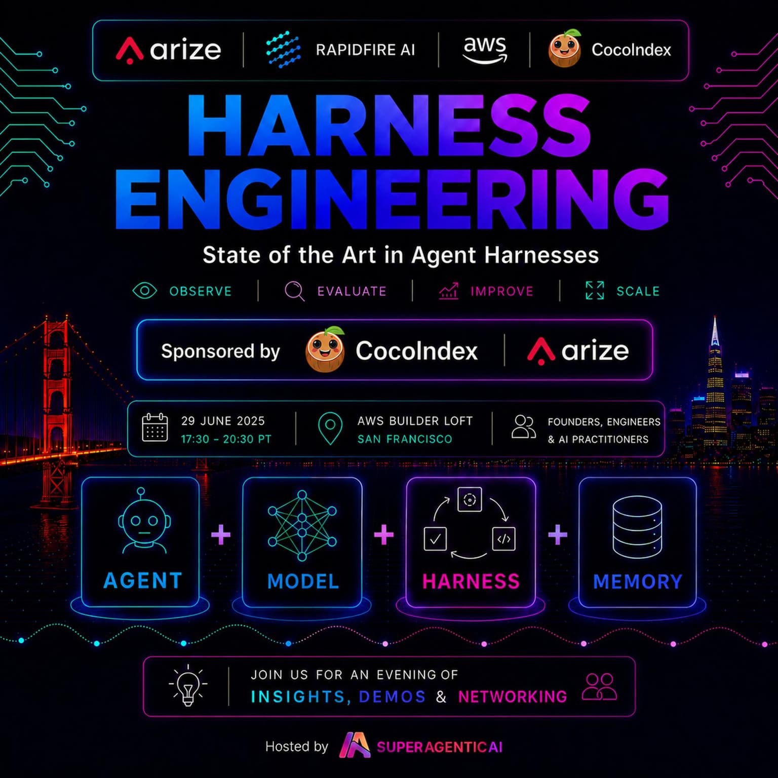 Harness Engineering: State of the Art in Agent Harnesses