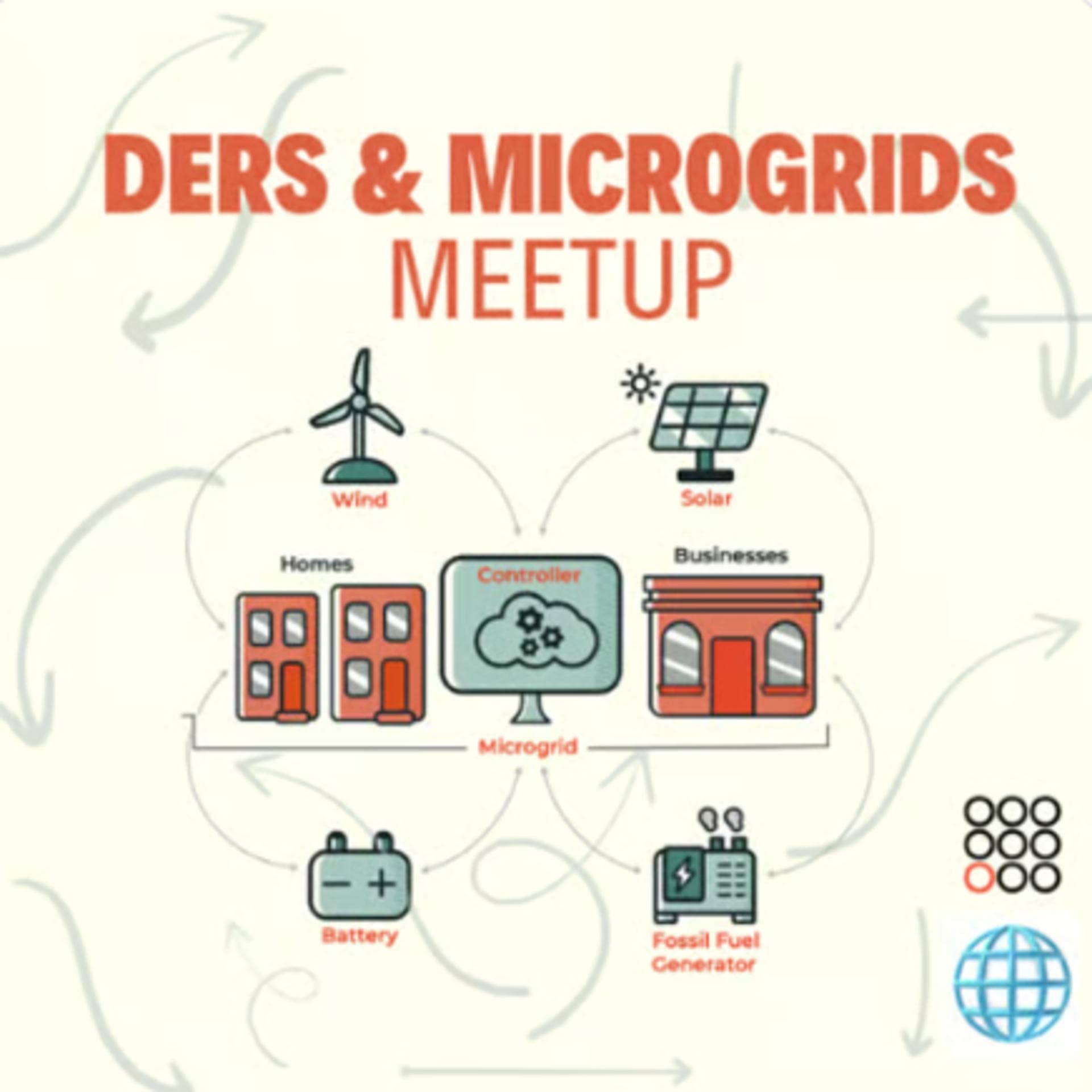 đ Plugged In: DER people Meet-Up - Adam Sauer on the IEEE Smart Village Committee