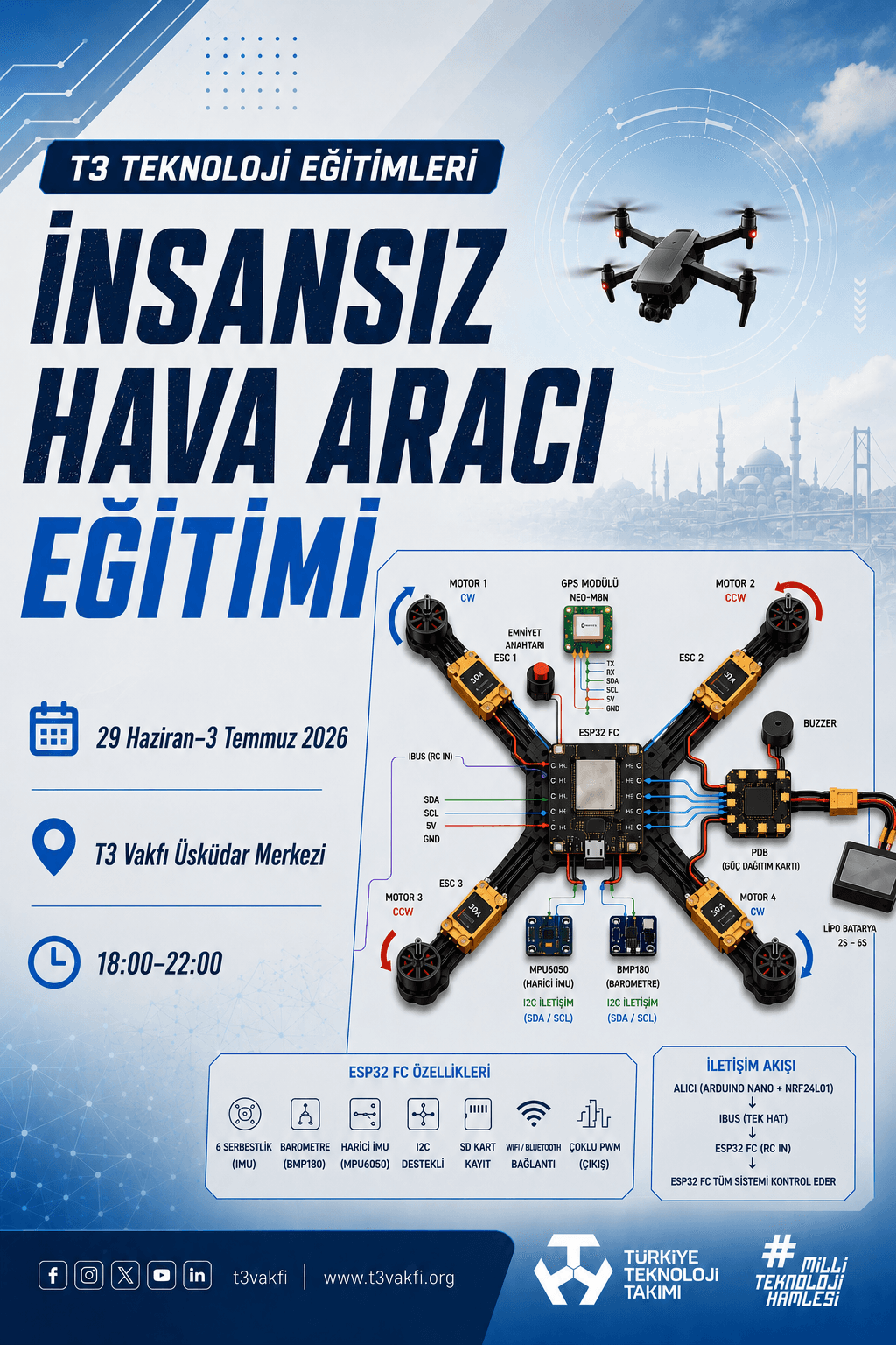 İHA Tasarımı ve Geliştirme Eğitimi