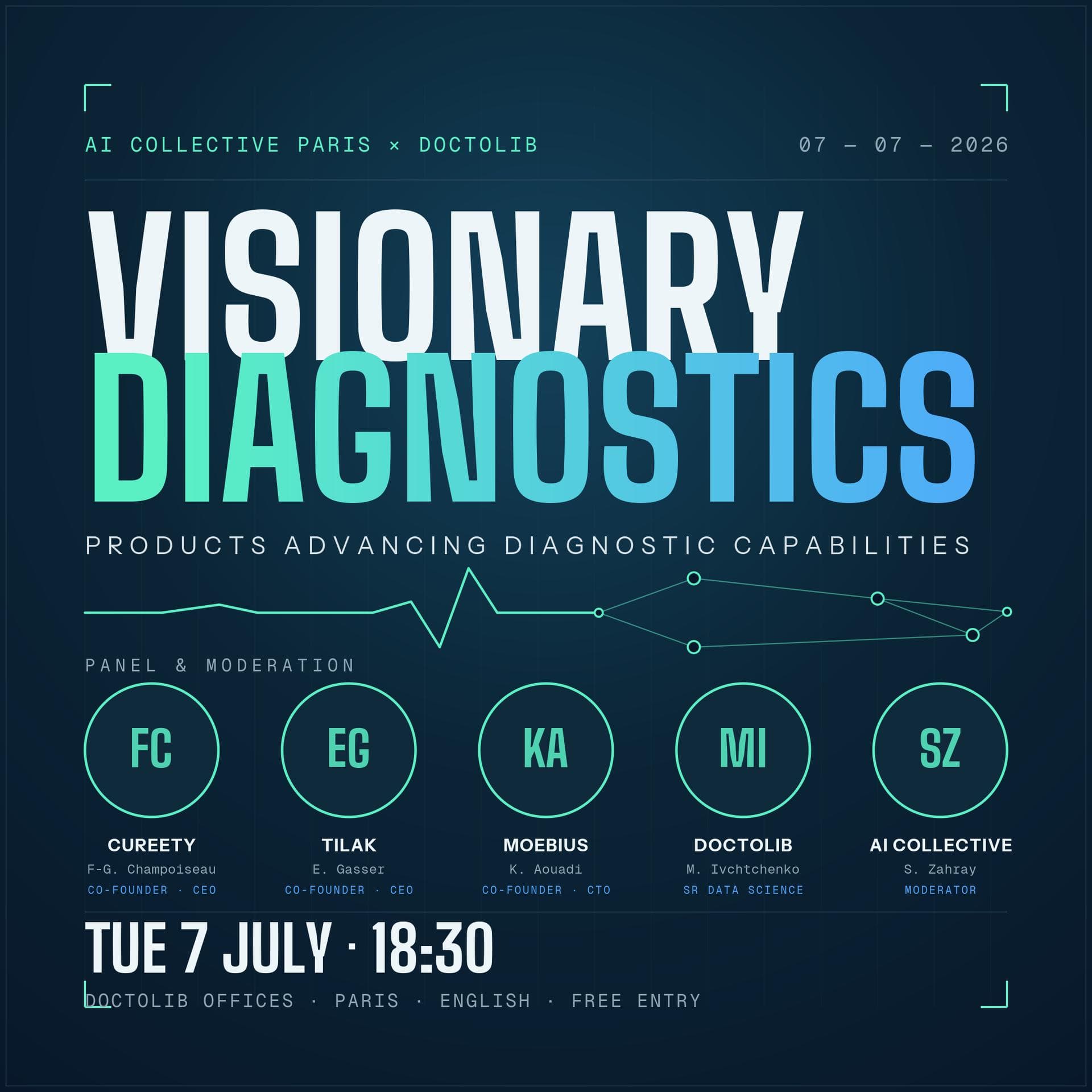 Visionary Diagnostics: Products Advancing Diagnostic Capabilities